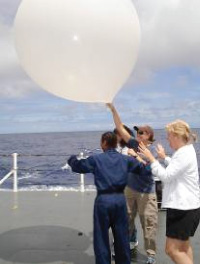 Releasing an air balloon