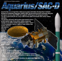Satellite launch poster