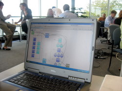 A computer displaying an electronic concept map